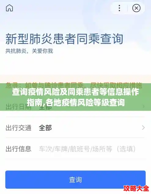 查询疫情风险及同乘患者等信息操作指南,各地疫情风险等级查询 查询疫情风险及同乘患者等信息操作指南,各地疫情风险等级查询