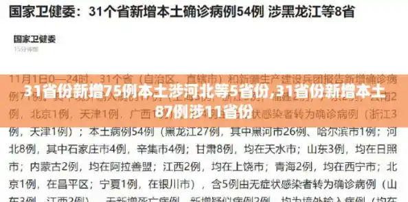 31省份新增75例本土涉河北等5省份,31省份新增本土87例涉11省份 31省份新增75例本土涉河北等5省份,31省份新增本土87例涉11省份