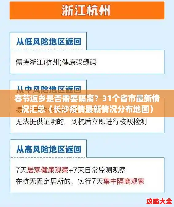 春节返乡是否需要隔离?31个省市最新情况汇总(长沙疫情最新情况分布地图) 春节返乡是否需要隔离?31个省市最新情况汇总(长沙疫情最新情况分布地图)