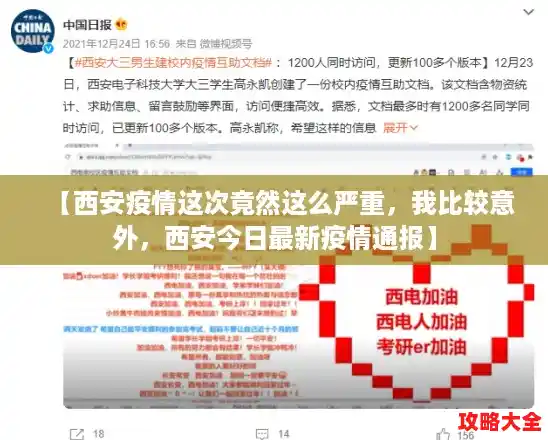 【西安疫情这次竟然这么严重,我比较意外,西安今日最新疫情通报】 【西安疫情这次竟然这么严重,我比较意外,西安今日最新疫情通报】