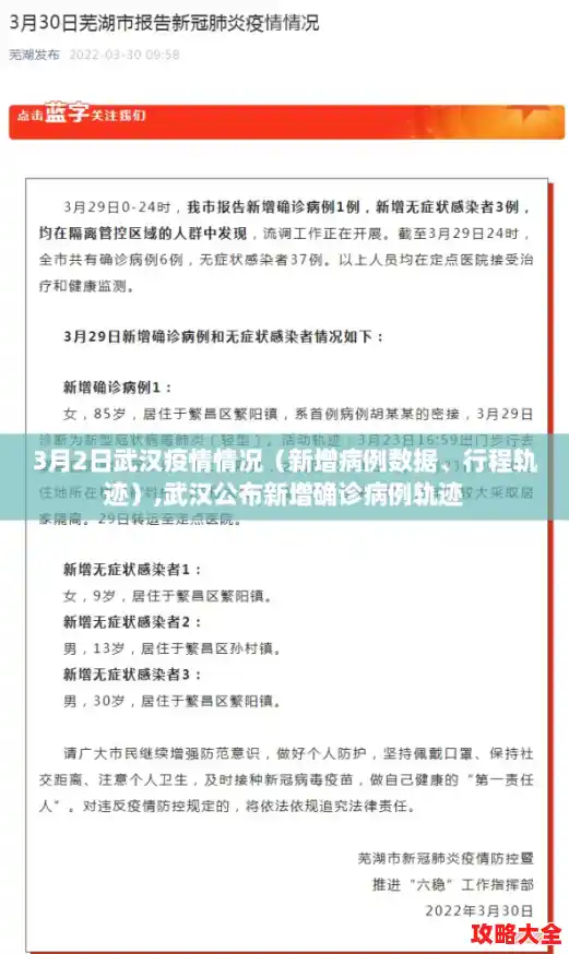 3月2日武汉疫情情况（新增病例数据、行程轨迹）,武汉公布新增确诊病例轨迹