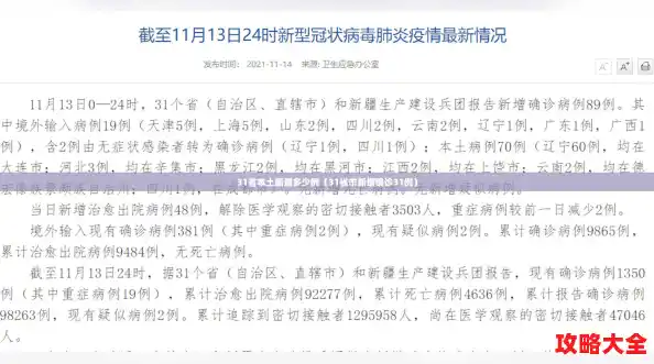 31省本土新增多少例（31省市新增确诊31例）