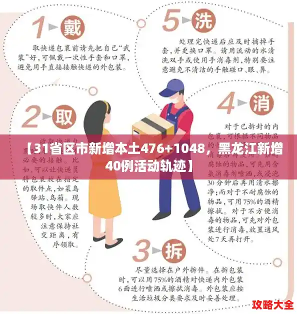 【31省区市新增本土476+1048,黑龙江新增40例活动轨迹】 【31省区市新增本土476+1048,黑龙江新增40例活动轨迹】