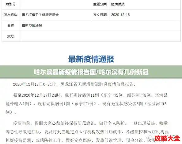 哈尔滨最新疫情报告图/哈尔滨有几例新冠 哈尔滨最新疫情报告图/哈尔滨有几例新冠