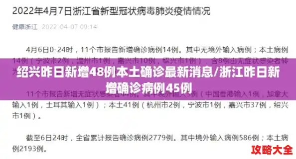 绍兴昨日新增48例本土确诊最新消息/浙江昨日新增确诊病例45例 绍兴昨日新增48例本土确诊最新消息/浙江昨日新增确诊病例45例