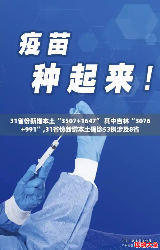 31省份新增本土“3507+1647” 其中吉林“3076+991”,31省份新增本土确诊53例涉及8省