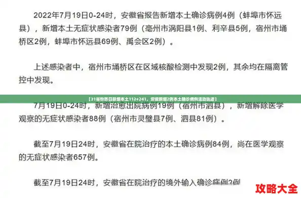 【31省份昨日新增本土112+241,安徽新增2例本土确诊病例活动轨迹】 【31省份昨日新增本土112+241,安徽新增2例本土确诊病例活动轨迹】