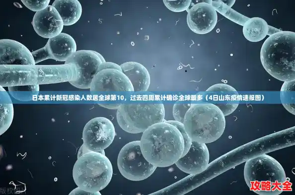 日本累计新冠感染人数居全球第10，过去四周累计确诊全球最多（4日山东疫情速报图）
