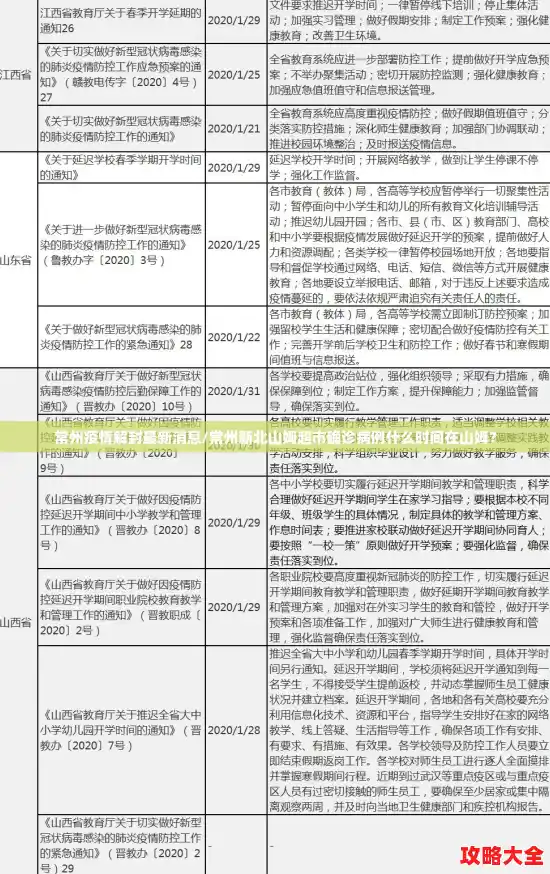 常州疫情解封最新消息/常州新北山姆超市确诊病例什么时间在山姆？