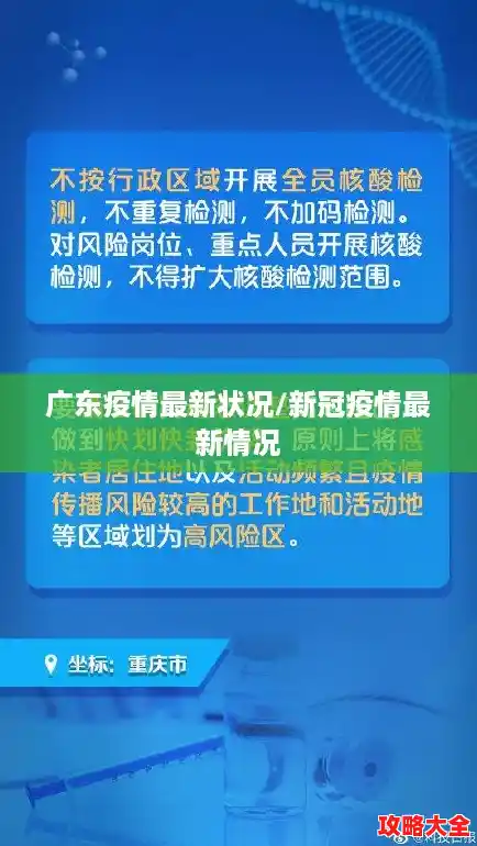 广东疫情最新状况/新冠疫情最新情况 广东疫情最新状况/新冠疫情最新情况