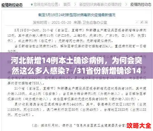 河北新增14例本土确诊病例，为何会突然这么多人感染？/31省份新增确诊14例