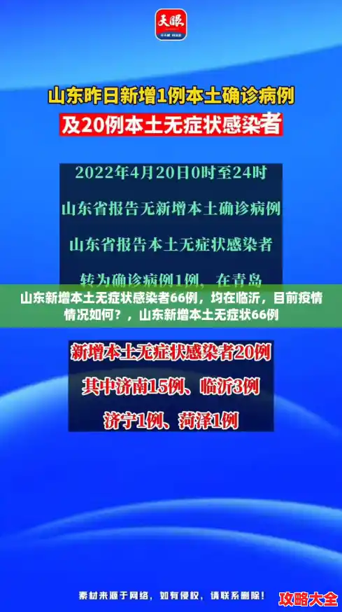 山东新增本土无症状感染者66例，均在临沂，目前疫情情况如何？，山东新增本土无症状66例