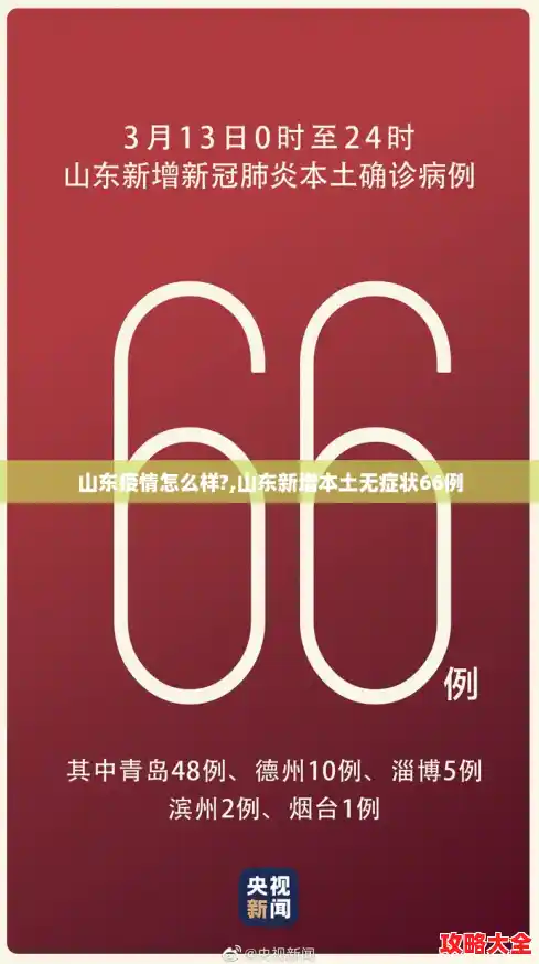 山东疫情怎么样?,山东新增本土无症状66例