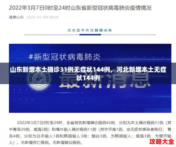 山东新增本土确诊31例无症状144例，河北新增本土无症状144例