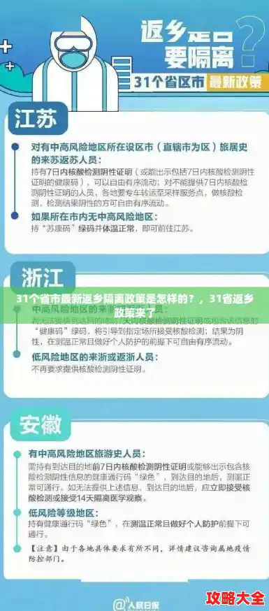 31个省市最新返乡隔离政策是怎样的?,31省返乡政策来了 31个省市最新返乡隔离政策是怎样的?,31省返乡政策来了