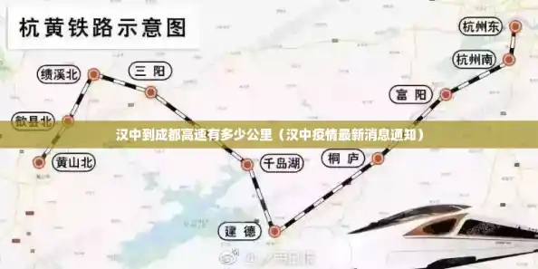 汉中到成都高速有多少公里(汉中疫情最新消息通知) 汉中到成都高速有多少公里(汉中疫情最新消息通知)