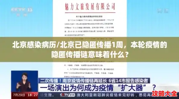北京感染病历/北京已隐匿传播1周，本轮疫情的隐匿传播链意味着什么？