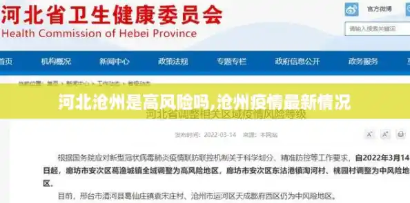 河北沧州是高风险吗,沧州疫情最新情况