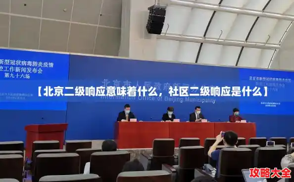 【北京二级响应意味着什么，社区二级响应是什么】