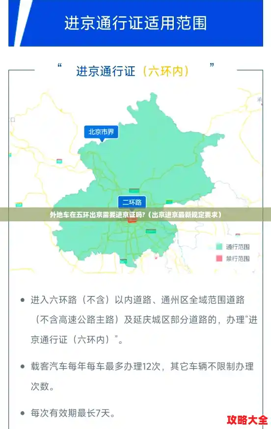外地车在五环出京需要进京证吗?（出京进京最新规定要求）