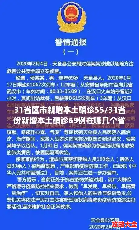 31省区市新增本土确诊55/31省份新增本土确诊69例在哪几个省份