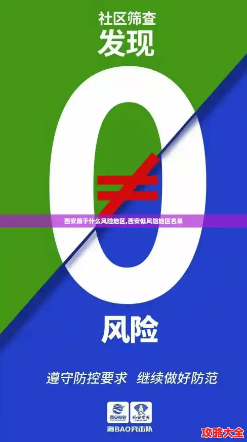 西安属于什么风险地区,西安低风险地区名单