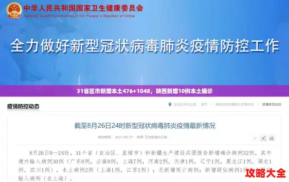 31省区市新增本土476+1048，陕西新增10例本土确诊