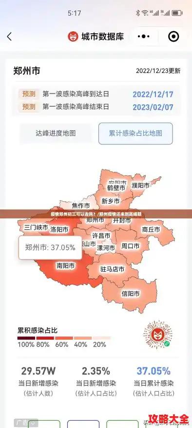 疫情郑州初三可以去吗？/郑州疫情还未到高峰期