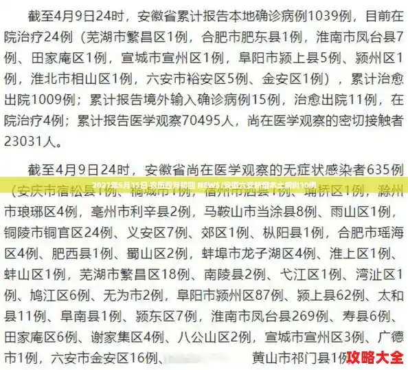 2021年5月15日 农历四月初四 NEWS/安徽六安新增本土病例10例 2021年5月15日 农历四月初四 NEWS/安徽六安新增本土病例10例