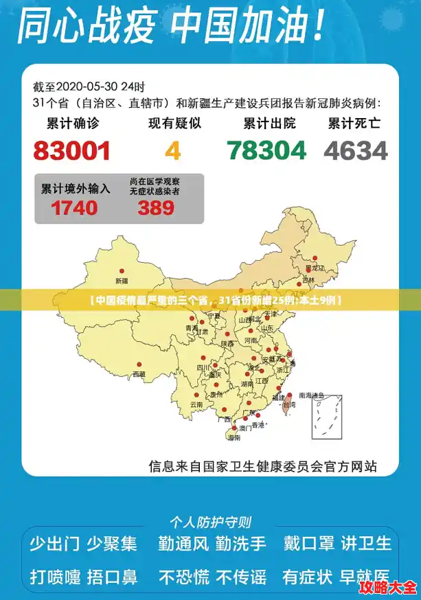 【中国疫情最严重的三个省,31省份新增25例:本土9例】 【中国疫情最严重的三个省,31省份新增25例:本土9例】