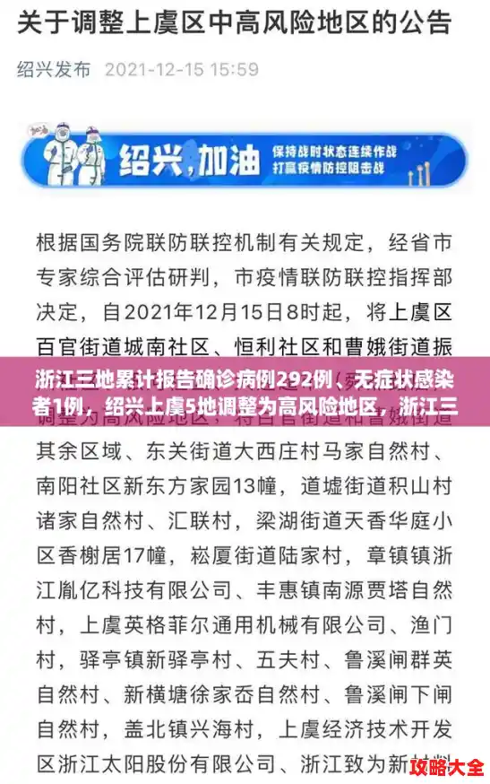 浙江三地累计报告确诊病例292例、无症状感染者1例，绍兴上虞5地调整为高风险地区，浙江三地报告新增确诊病例50例
