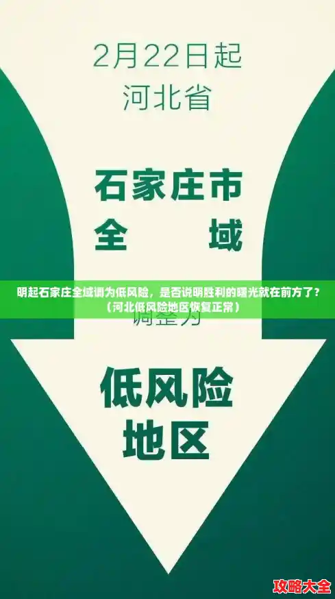 明起石家庄全域调为低风险，是否说明胜利的曙光就在前方了？（河北低风险地区恢复正常）
