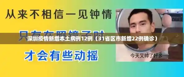 深圳疫情新增本土病例12例（31省区市新增22例确诊）