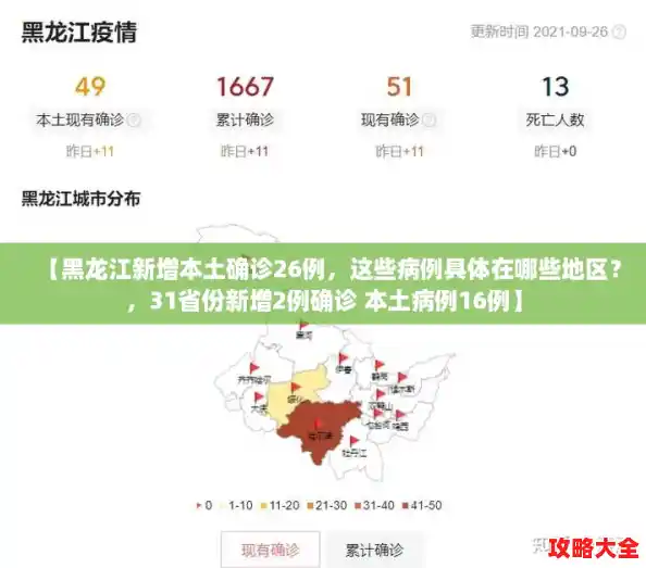 【黑龙江新增本土确诊26例，这些病例具体在哪些地区？，31省份新增2例确诊 本土病例16例】