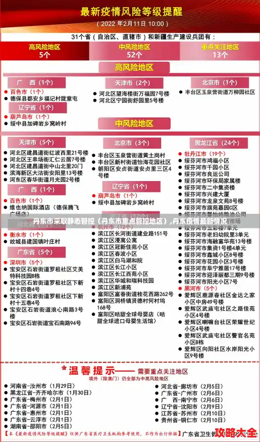 丹东市采取静态管控（丹东市重点管控地区）,丹东疫情最新情况