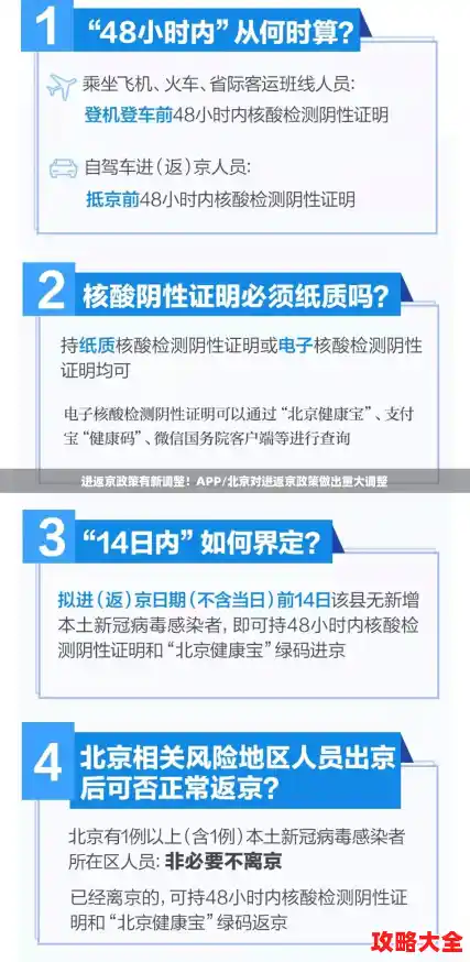 进返京政策有新调整!APP/北京对进返京政策做出重大调整 进返京政策有新调整!APP/北京对进返京政策做出重大调整