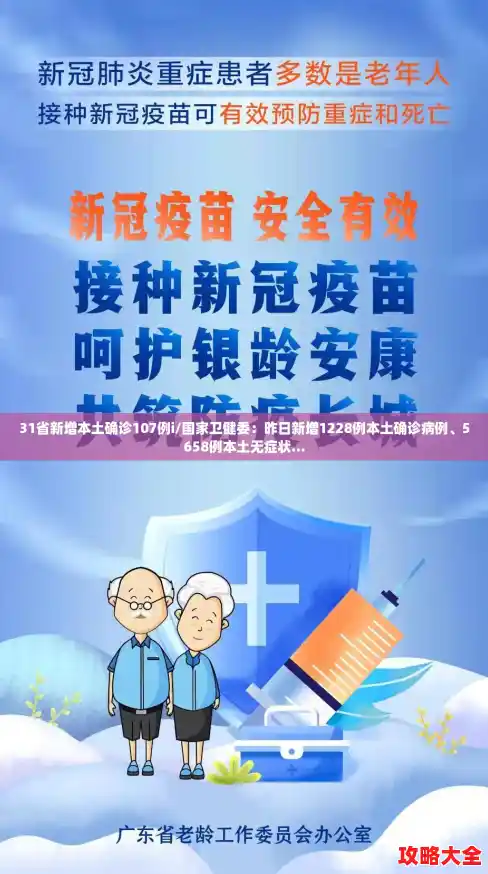 31省新增本土确诊107例i/国家卫健委：昨日新增1228例本土确诊病例、5658例本土无症状...
