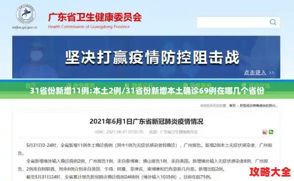 31省份新增11例:本土2例/31省份新增本土确诊69例在哪几个省份