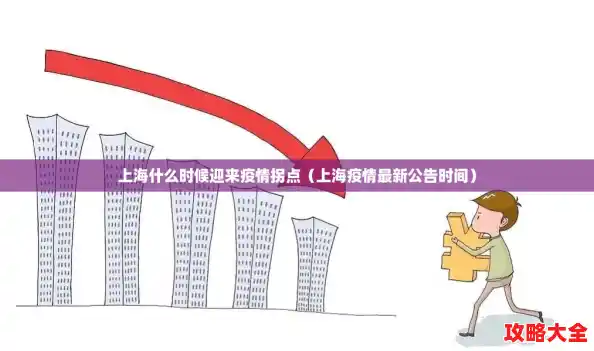 上海什么时候迎来疫情拐点(上海疫情最新公告时间) 上海什么时候迎来疫情拐点(上海疫情最新公告时间)