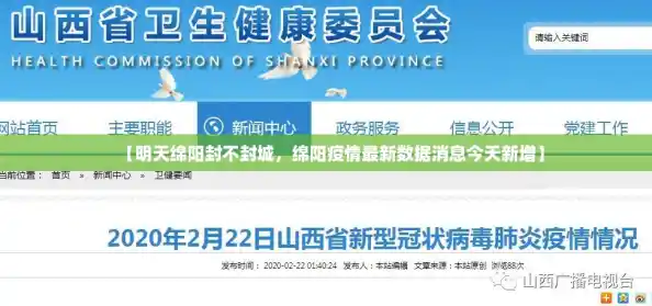 【明天绵阳封不封城，绵阳疫情最新数据消息今天新增】