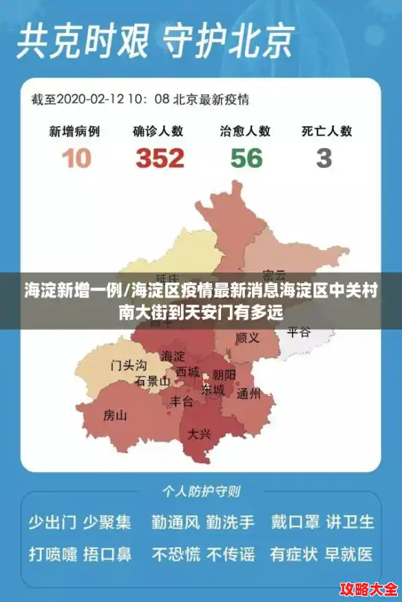 海淀新增一例/海淀区疫情最新消息海淀区中关村南大街到天安门有多远