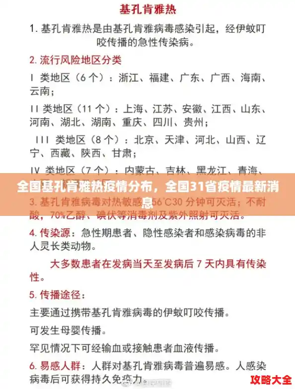 全国基孔肯雅热疫情分布，全国31省疫情最新消息