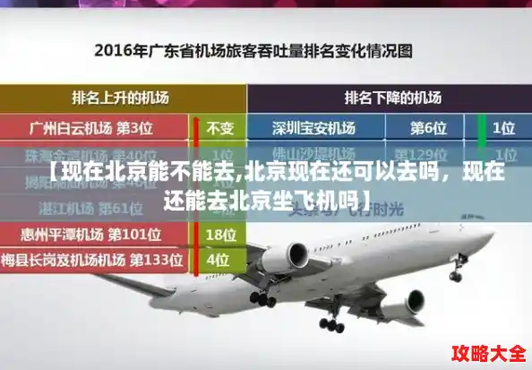 【现在北京能不能去,北京现在还可以去吗，现在还能去北京坐飞机吗】