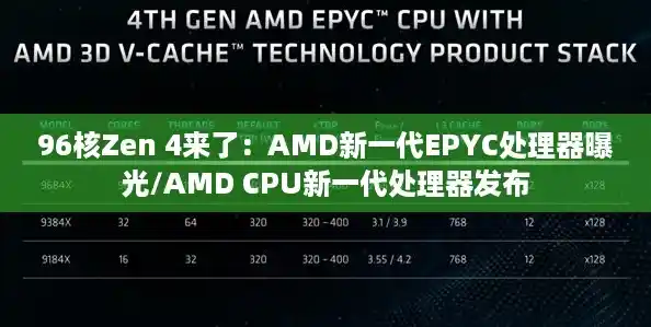 96核Zen 4来了：AMD新一代EPYC处理器曝光/AMD CPU新一代处理器发布