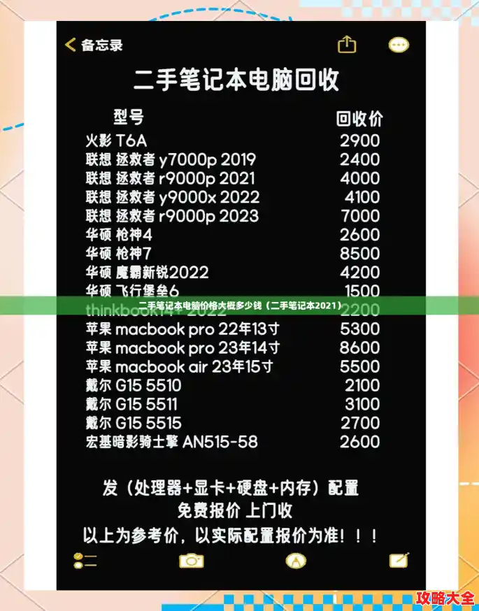 二手笔记本电脑价格大概多少钱（二手笔记本2021）