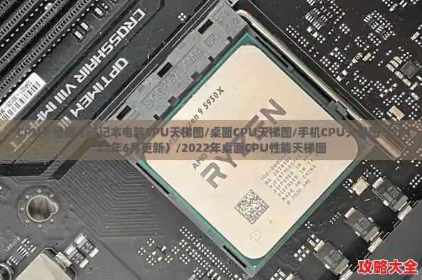 CPU天梯图丨笔记本电脑CPU天梯图/桌面CPU天梯图/手机CPU天梯图（2022年6月更新）/2022年桌面CPU性能天梯图
