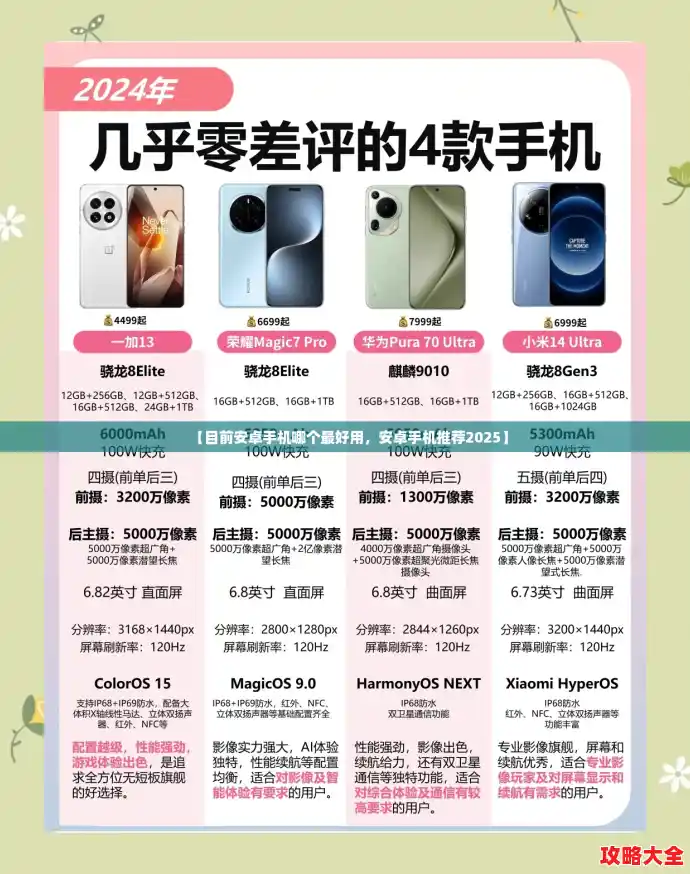 【目前安卓手机哪个最好用，安卓手机推荐2025】