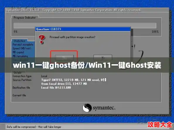 win11一键ghost备份/Win11一键Ghost安装