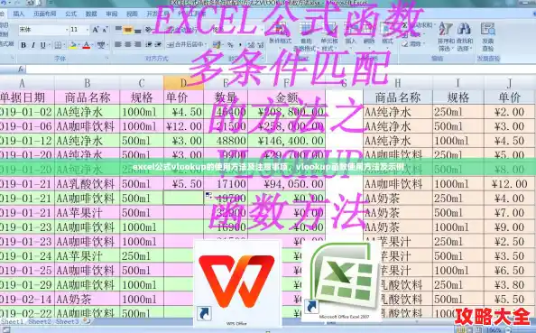 excel公式vlookup的使用方法及注意事项，vlookup函数使用方法及示例