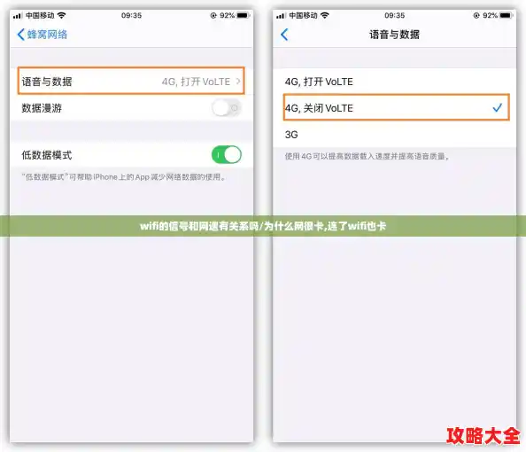 wifi的信号和网速有关系吗/为什么网很卡,连了wifi也卡